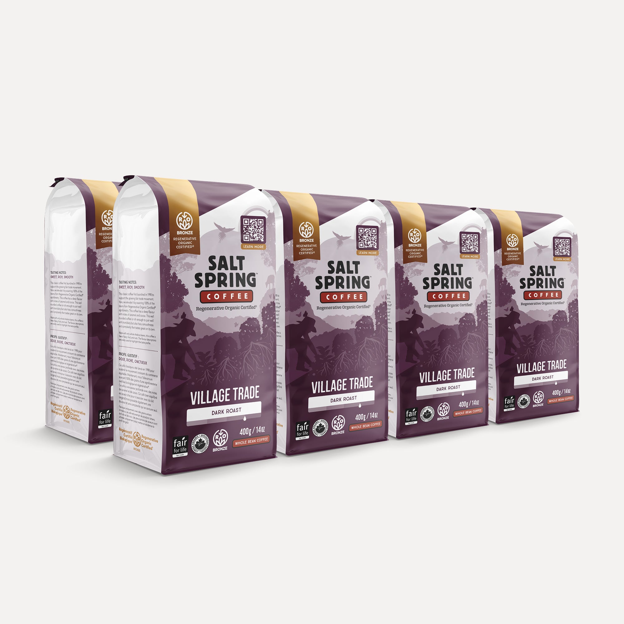 Regenerative Organic Village Trade, Retail Cases